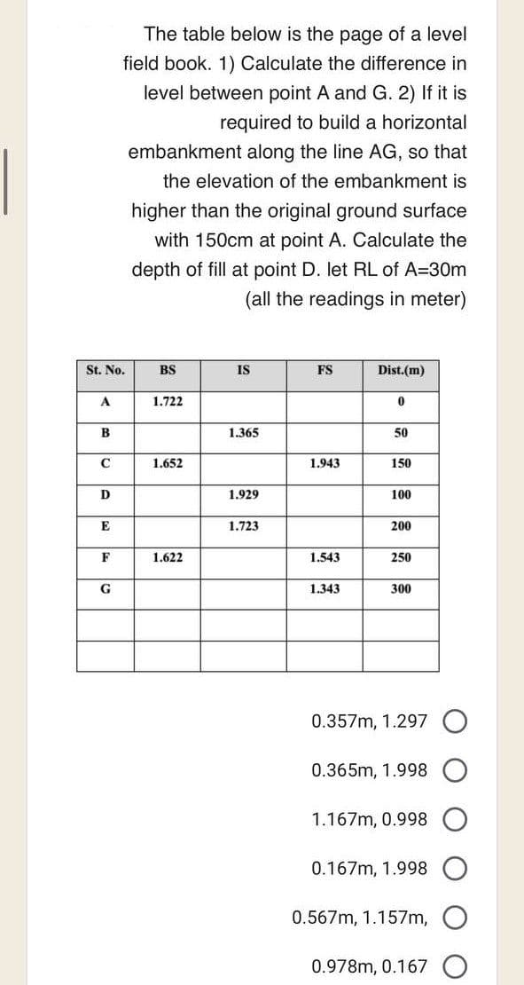 St. No.
A
B
C
D
E
F
The table below is the page of a level
field book. 1) Calculate the difference in
level between point A and G. 2) If it is
required to build a horizontal
embankment along the line AG, so that
the elevation of the embankment is
higher than the original ground surface
with 150cm at point A. Calculate the
depth of fill at point D. let RL of A=30m
(all the readings in meter)
G
BS
1.722
1.652
1.622
IS
1.365
1.929
1.723
FS
1.943
1.543
1.343
Dist.(m)
0
50
150
100
200
250
300
0.357m, 1.297
0.365m, 1.998
1.167m, 0.998
0.167m, 1.998
0.567m, 1.157m,
0.978m, 0.167