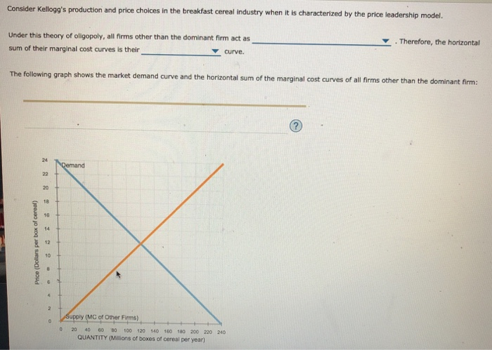 Consider Kellogg's production and price choices in the breakfast cereal industry when it is characterized by the price leadership model.
Under this theory of oligopoly, all firms other than the dominant firm act as
sum of their marginal cost curves is their
curve.
The following graph shows the market demand curve and the horizontal sum of the marginal cost curves of all firms other than the dominant firm:
Price (Dollars per box of cereal)
24
22
20
18
16
14
12
10
8
4
2
0
Demand
Supply (MC of Other Firms)
0 20 40 60 80 100 120 140 160 180 200 220 240
QUANTITY (Millions of boxes of cereal per year)
. Therefore, the horizontal
?