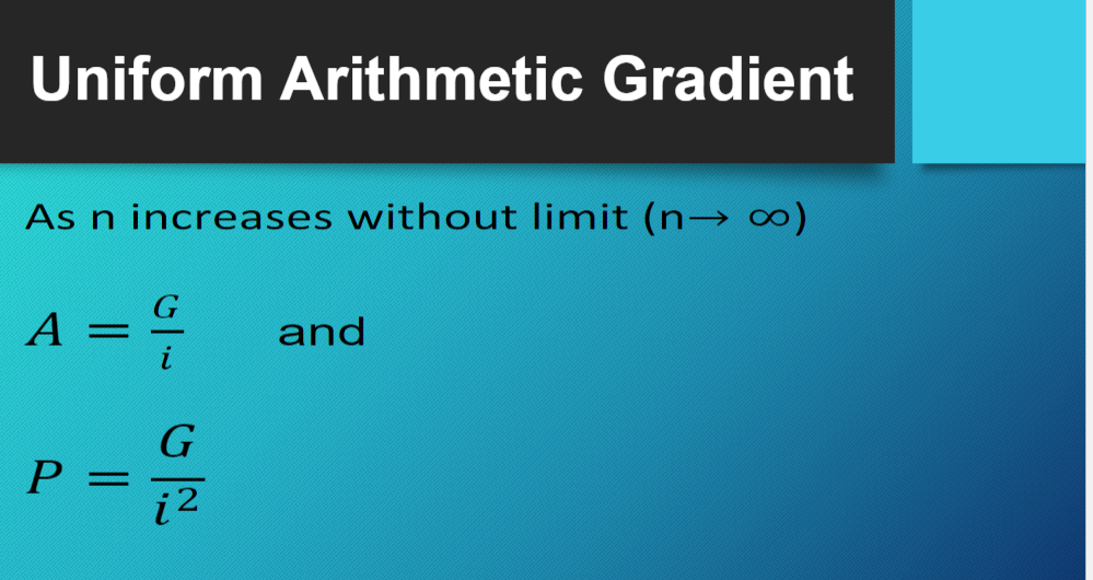 Uniform Arithmetic Gradient
As n increases without limit (n→ ∞)
A =
P =
G
i²
and