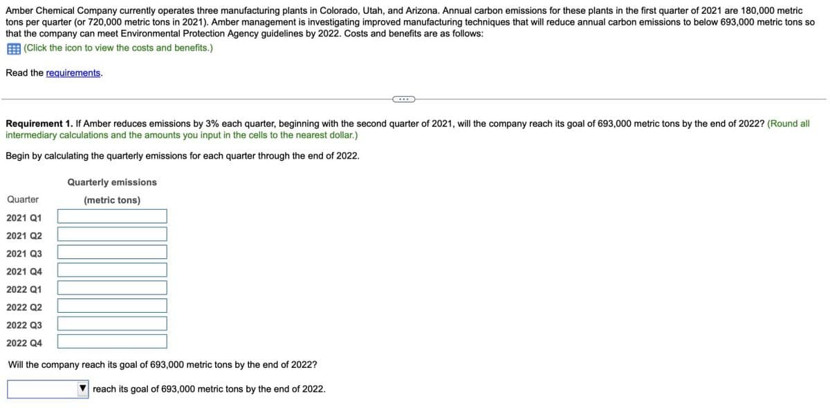Amber Chemical Company currently operates three manufacturing plants in Colorado, Utah, and Arizona. Annual carbon emissions for these plants in the first quarter of 2021 are 180,000 metric
tons per quarter (or 720,000 metric tons in 2021). Amber management is investigating improved manufacturing techniques that will reduce annual carbon emissions to below 693,000 metric tons so
that the company can meet Environmental Protection Agency guidelines by 2022. Costs and benefits are as follows:
(Click the icon to view the costs and benefits.)
Read the requirements.
Requirement 1. If Amber reduces emissions by 3% each quarter, beginning with the second quarter of 2021, will the company reach its goal of 693,000 metric tons by the end of 2022? (Round all
intermediary calculations and the amounts you input in the cells to the nearest dollar.)
Begin by calculating the quarterly emissions for each quarter through the end of 2022.
Quarterly emissions
Quarter
2021 Q1
2021 Q2
2021 Q3
2021 Q4
2022 Q1
2022 Q2
(metric tons)
2022 Q3
2022 Q4
Will the company reach its goal of 693,000 metric tons by the end of 2022?
reach its goal of 693,000 metric tons by the end of 2022.