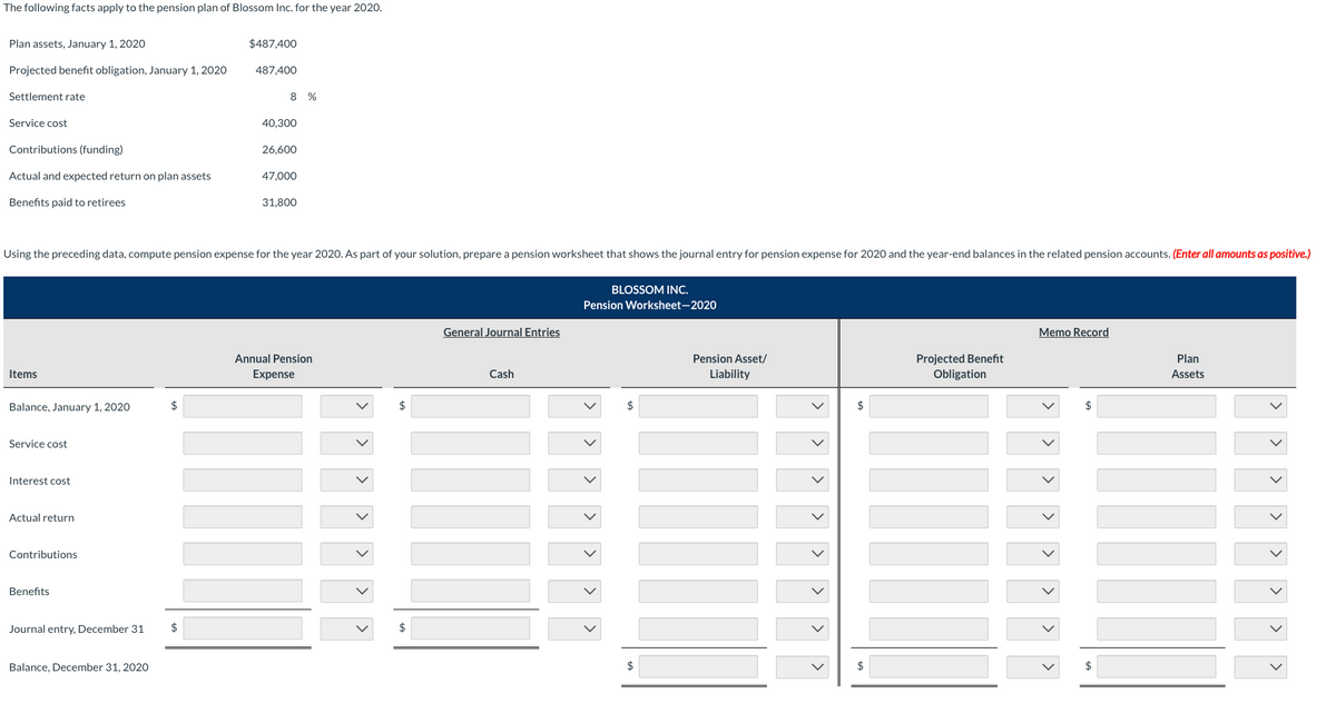 The following facts apply to the pension plan of Blossom Inc. for the year 2020.
Plan assets, January 1, 2020
Projected benefit obligation, January 1, 2020
Settlement rate
Service cost
Contributions (funding)
Actual and expected return on plan assets
Benefits paid to retirees
Items
Balance, January 1, 2020
Service cost
Interest cost
Actual return
Contributions
Using the preceding data, compute pension expense for the year 2020. As part of your solution, prepare a pension worksheet that shows the journal entry for pension expense for 2020 and the year-end balances in the related pension accounts. (Enter all amounts as positive.)
Benefits
Journal entry, December 31
Balance, December 31, 2020
$
$487,400
$
487,400
8 %
40,300
26,600
47,000
31,800
Annual Pension
Expense
>
$
General Journal Entries
Cash
BLOSSOM INC.
Pension Worksheet-2020
$
Pension Asset/
Liability
<
<
<
>
<
$
Projected Benefit
Obligation
Memo Record
$
$
Plan
Assets