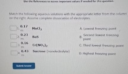 Match the following aqueous solutions with the appropriate letter from the column
on the right. Assume complete dissociation of electrolytes.
2
Use the References to access important values if needed for this question.
3.
0.17
m
0.23
m
0.16 Cr(NO3)z
m
0.43
m
Submit Answer
MnCl₂
BaS
Sucrose (nonelectrolyte)
A. Lowest freezing point
Second lowest freezing
point
C. Third lowest freezing point
D. Highest freezing point
B.