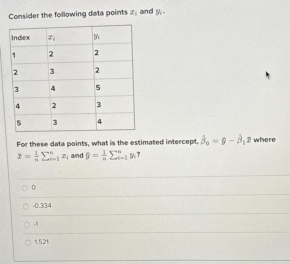 Consider the following data points x; and y₁.
Index
1
2
3
4
5
0
Xi
-1
2
1.521
3
4
-0.334
2
3
Yi
2
2
For these data points, what is the estimated intercept, B = y - B₁ where
* = ! Σ1 €i and y = = Σ 19?
S
n
51
3
4