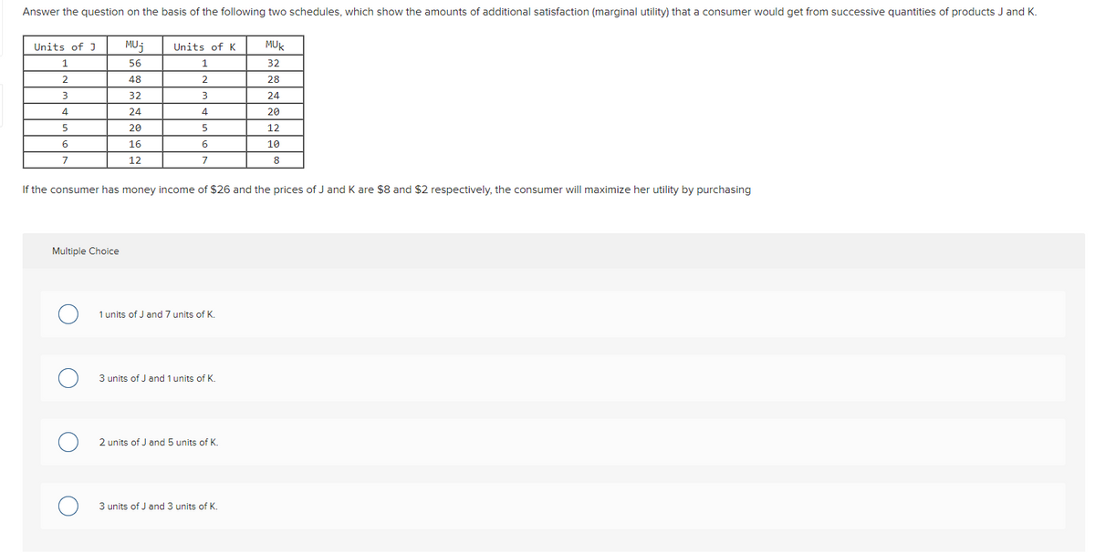 Answer the question on the basis of the following two schedules, which show the amounts of additional satisfaction (marginal utility) that a consumer would get from successive quantities of products J and K.
Units of J
MUj
Units of K
MUK
1
56
32
2
48
2
28
3
32
3
24
4.
24
4
20
5
20
5
12
6.
16
6
10
12
8
If the consumer has money income of $26 and the prices of J and K are $8 and $2 respectively, the consumer will maximize her utility by purchasing
Multiple Choice
1 units of J and 7 units of K.
3 units of J and 1 units of K.
2 units of J and 5 units of K.
3 units of J and 3 units of K.
