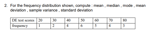 For the frequency distribution shown, compute : mean , median , mode , mean
deviation , sample variance , standard deviation
DE test scores | 20
1
frequency
30
40
50
60
70
80
2
4
6
5
4
3
