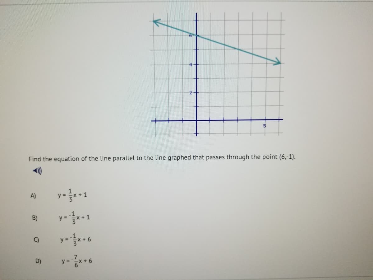 2+
5
Find the equation of the line parallel to the line graphed that passes through the point (6,-1).
A)
y-*1
B)
C)
D)
