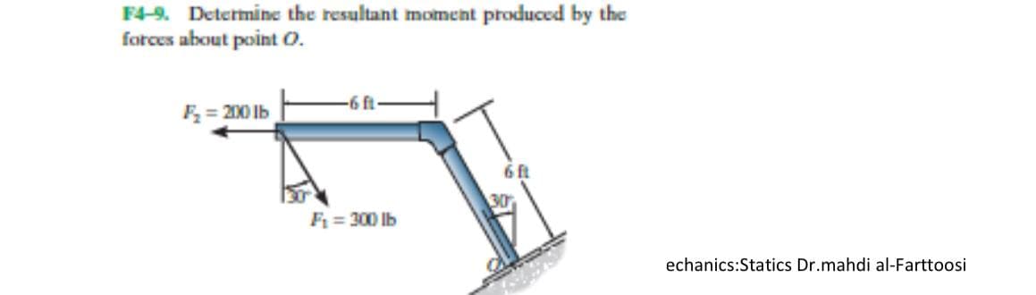 F4-9. Determine the resultant moment produced by the
forces about point o.
F = 200 Ib
F = 300 lb
echanics:Statics Dr.mahdi al-Farttoosi
