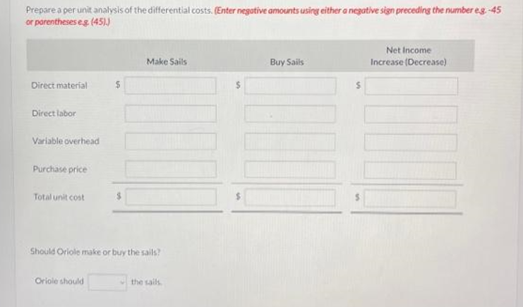 Prepare a per unit analysis of the differential costs. (Enter negative amounts using either a negative sign preceding the number e.g. -45
or parentheses e.g. (45).)
Direct material
Direct labor
Variable overhead
Purchase price
Total unit cost
Make Sails
Should Oriole make or buy the sails?
Oriole should
the sails.
Buy Sails
Net Income
Increase (Decrease)