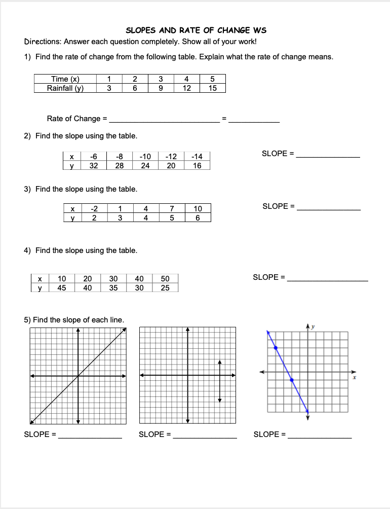 SLOPES AND RATE OF CHANGE WS
Directions: Answer each question completely. Show all of your work!
1) Find the rate of change from the following table. Explain what the rate of change means.
Time (x)
Rainfall (y)
1
2
3
4
5
3
9
12
15
Rate of Change =
2) Find the slope using the table.
SLOPE =
X
-6
-8
-10
-12
-14
y
32
28
24
20
16
3) Find the slope using the table.
SLOPE =
-2
1
4
7
10
6
3
4
4) Find the slope using the table.
SLOPE =
50
25
X
10
20
30
40
y
45
40
35
30
5) Find the slope of each line.
Ay
SLOPE =
SLOPE =
SLOPE =
