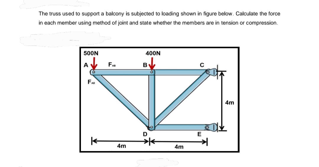 The truss used to support a balcony is subjected to loading shown in figure below. Calculate the force
in each member using method of joint and state whether the members are in tension or compression.
500N
A↓ FAB
FAD
k
4m
400N
B↓
4m
C
E
4m
