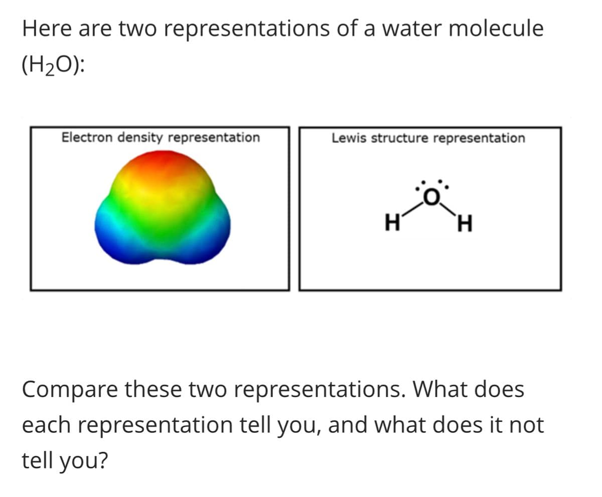 Here are two representations of a water molecule
(H₂O):
Electron density representation
Lewis structure representation
HÖH
Н
Compare these two representations. What does
each representation tell you, and what does it not
tell you?