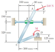 160 mm
90 mm
240 N
180 mm
B.
320 mm
125 mm
-300 mm
