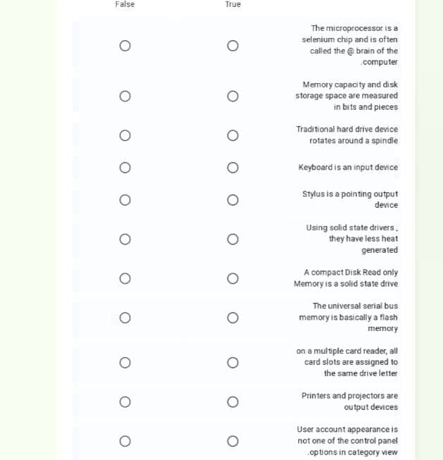False
True
The microprocessor is a
selenium chip and is often
called the @ brain of the
.computer
Memory capacity and disk
storage space are measured
in bits and pieces
Traditional hard drive device
rotates around a spindie
Keyboard is an input device
Stylus is a pointing output
device
Using solid state drivers.
they have less heat
generated
A compact Disk Read only
Memory is a solid state drive
The universal serial bus
memory is basically a flash
memory
on a multiple card reader, all
card slots are assigned to
the same drive letter
Printers and projectors are
output devices
User account appearance is
not one of the control panel
.options in category view
