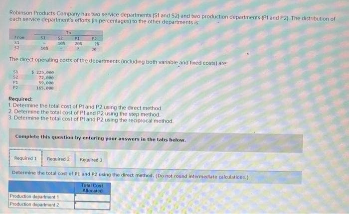 Robinson Products Company has two service departments (S1 and S2) and two production departments (P1 and P2). The distribution of
each service department's efforts (in percentages) to the other departments is:
From
P1
51
20%
52
10%
?
The direct operating costs of the departments (including both variable and fixed costs) are:
51
52
51
P1
P2
$ 225,000
72,000
59,000
165,000
52
10%
To
P2
2%
Required:
1. Determine the total cost of P1 and P2 using the direct method.
2. Determine the total cost of P1 and P2 using the step method.
3. Determine the total cost of P1 and P2 using the reciprocal method.
Required 1 Required 2
Production department 1
Production department 2
30
Complete this question by entering your answers in the tabs below.
Required 3
Determine the total cost of P1 and P2 using the direct method. (Do not round intermediate calculations.)
Total Cost
Allocated