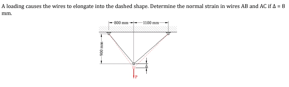 A loading causes the wires to elongate into the dashed shape. Determine the normal strain in wires AB and AC if A = 8
mm.
-900 mm-
-800 mm-
1100 mm-