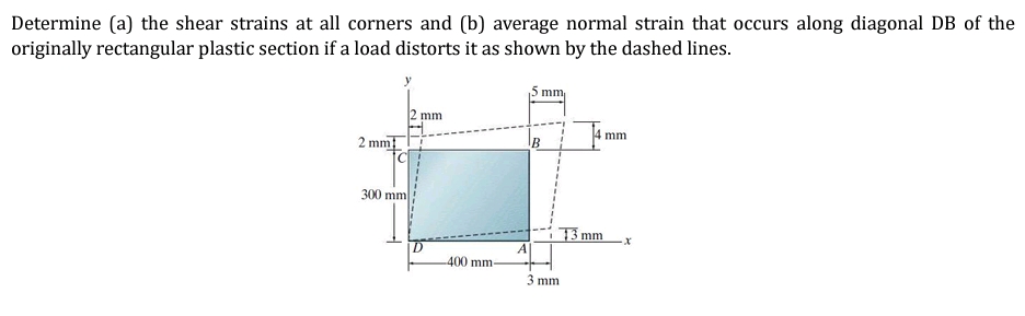 Determine (a) the shear strains at all corners and (b) average normal strain that occurs along diagonal DB of the
originally rectangular plastic section if a load distorts it as shown by the dashed lines.
2 mm
300 mm
mm.
D
400 mm-
A
mm
B
4 mm
13 mm
3 mm
·x