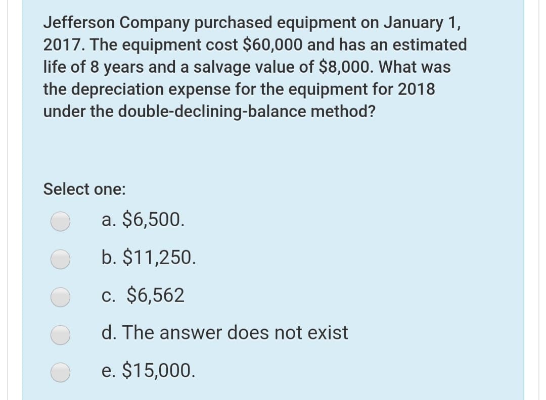 Jefferson Company purchased equipment on January 1,
2017. The equipment cost $60,000 and has an estimated
life of 8 years and a salvage value of $8,000. What was
the depreciation expense for the equipment for 2018
under the double-declining-balance method?
Select one:
a. $6,500.
b. $11,250.
c. $6,562
d. The answer does not exist
e. $15,000.
