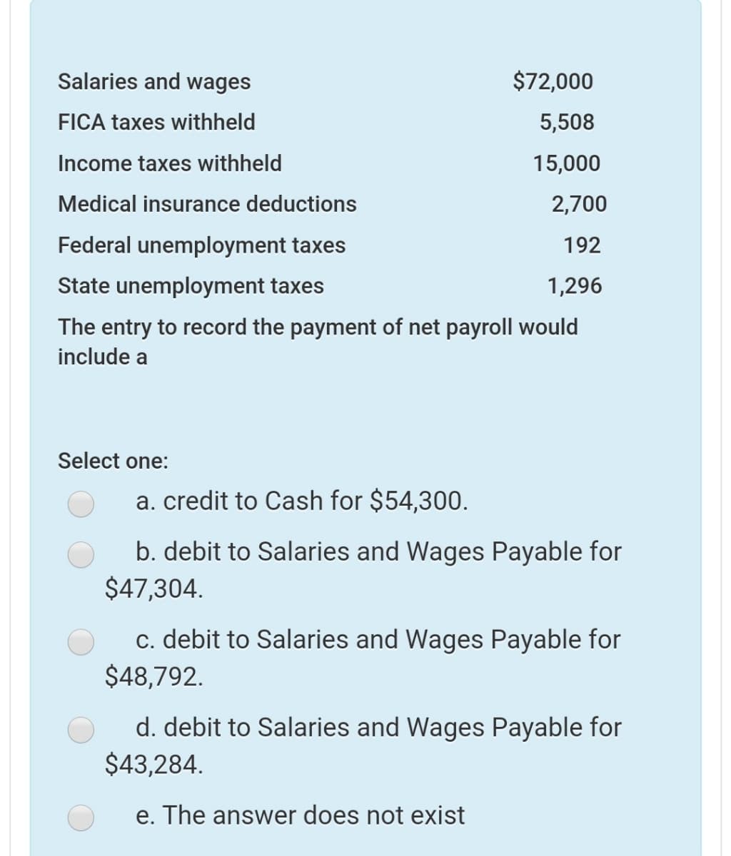 Salaries and wages
$72,000
FICA taxes withheld
5,508
Income taxes withheld
15,000
Medical insurance deductions
2,700
Federal unemployment taxes
192
State unemployment taxes
1,296
The entry to record the payment of net payroll would
include a
Select one:
a. credit to Cash for $54,300.
b. debit to Salaries and Wages Payable for
$47,304.
c. debit to Salaries and Wages Payable for
$48,792.
d. debit to Salaries and Wages Payable for
$43,284.
e. The answer does not exist
