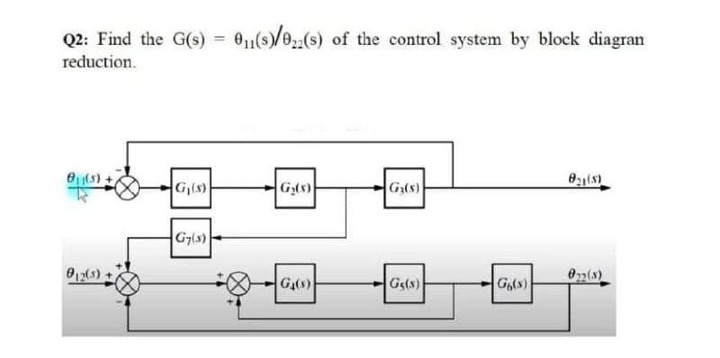 Q2: Find the G(s) = 01(s)/02(s) of the control system by block diagran
%3D
reduction.
e(s) +
G(s)
G(s)
G(s)
G7(s)
022(s)
G,(s)
Gs(s)
Go(s)
