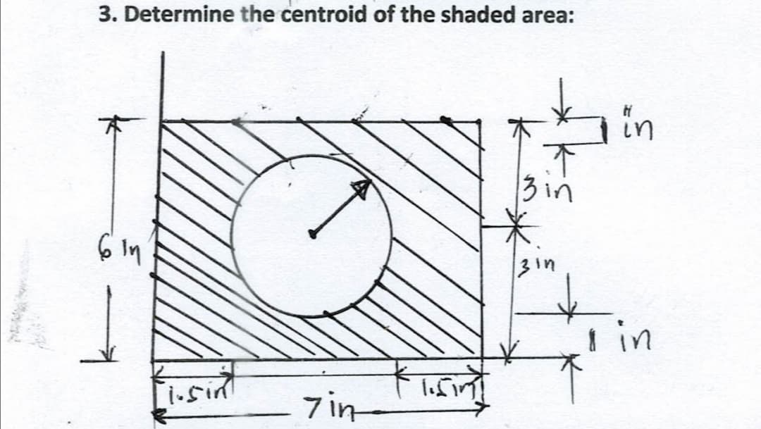 3. Determine the centroid of the shaded area:
in
ろn
3in
长
!in
7 in-
