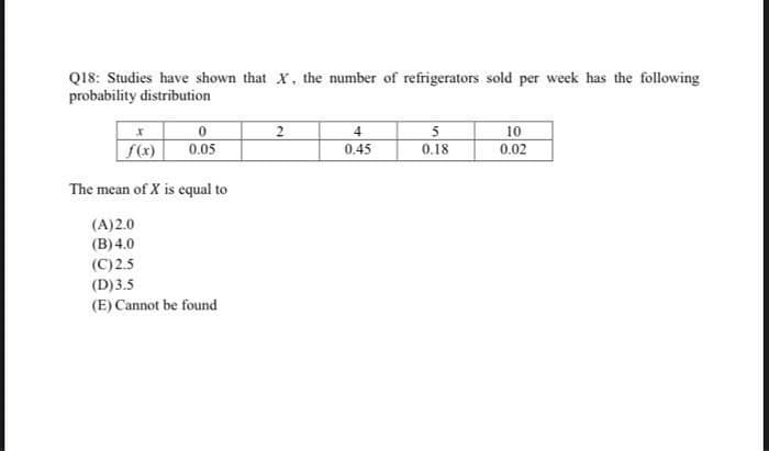 Q18: Studies have shown that X, the number of refrigerators sold per week has the following
probability distribution
4
0.45
10
0.02
5
f(x)
0.05
0.18
The mean of X is equal to
(A)2.0
(B) 4.0
(C) 2.5
(D)3.5
(E) Cannot be found
