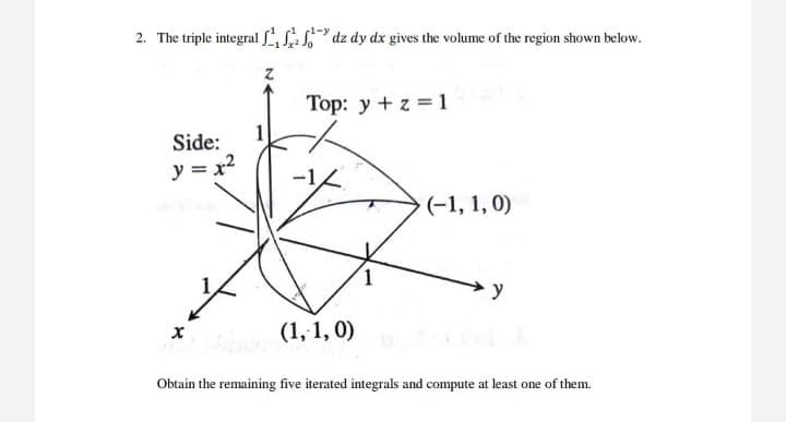 The triple integral , S"dz dy dx gives the volume of the region shown below.
Top: y + z =1
Side:
y = x?
-14
(-1, 1, 0)
y
(1, 1, 0)
