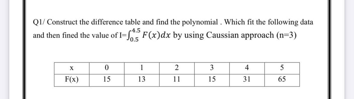 Q1/ Construct the difference table and find the polynomial . Which fit the following data
c4.5
and then fined the value of I=J,5 F(x)dx by using Caussian approach (n=3)
0.5
X
1
3
4
F(x)
15
13
11
15
31
65
