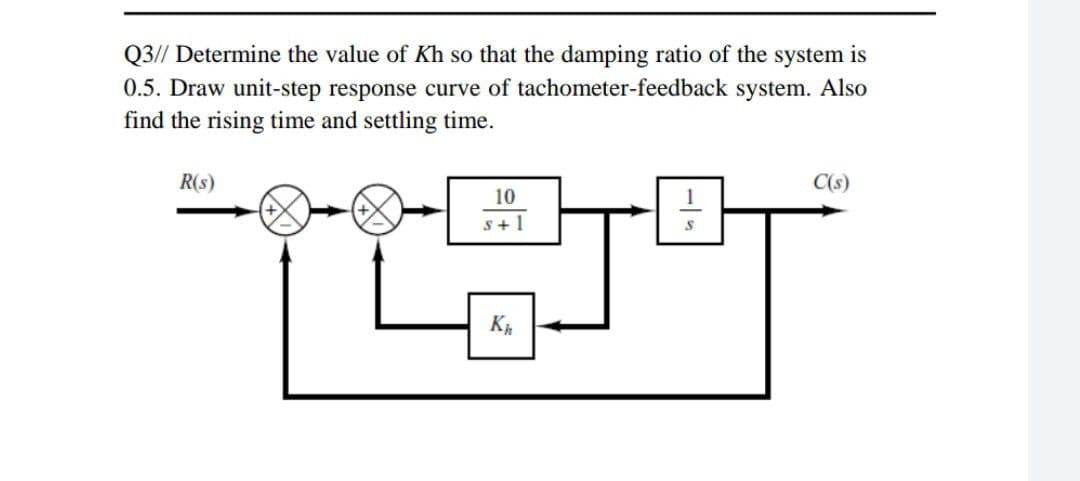 Q3/ Determine the value of Kh so that the damping ratio of the system is
0.5. Draw unit-step response curve of tachometer-feedback system. Also
find the rising time and settling time.
R(s)
C(s)
10
S+ 1
K
