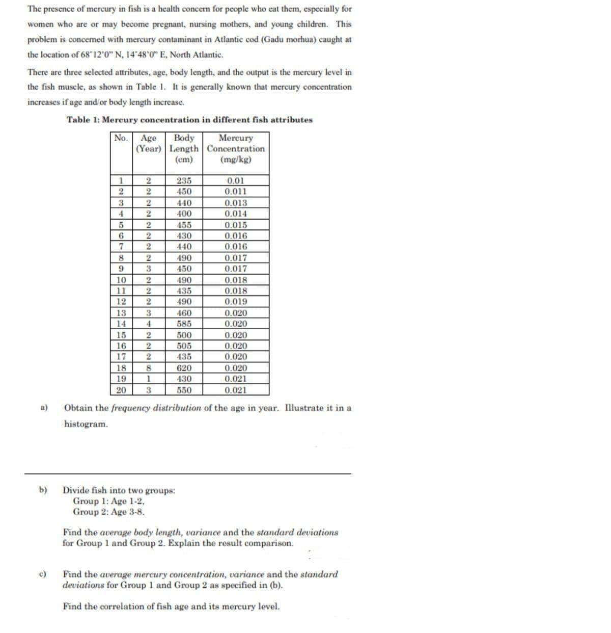 The presence of mercury in fish is a health concern for people who eat them, especially for
women who are or may become pregnant, nursing mothers, and young children. This
problem is concerned with mercury contaminant in Atlantic cod (Gadu morhua) caught at
the location of 68 12'0" N, 14°48'0" E, North Atlantic.
There are three selected attributes, age, body length, and the output is the mercury level in
the fish muscle, as shown in Table 1. It is generally known that mercury concentration
increases if age and/or body length increase.
Table 1: Mercury concentration in different fish attributes
b)
c)
No.
1
2
3
4
5
6
7
8
9
10
11
12
13
14
15
16
17
Age Body
(Year) Length
(cm)
18
19
20
2
2
2
2
2
2
2
2
3
2
2
2
3
4
2
2
2
8
1
3
235
450
440
400
455
30
440
Divide fish into two groups:
Group 1: Age 1-2,
Group 2: Age 3-8.
490
450
490
435
490
460
585
500
505
435
620
430
550
Mercury
Concentration
(mg/kg)
0.01
0.011
0.020
0.020
0.020
0.020
0.021
0.021
Obtain the frequency distribution of the age in year. Illustrate it in a
histogram.
0.013
0.014
0.015
0.016
0.017
0.017
0.018
0.018
0.019
0.020
0.020
Find the average body length, variance and the standard deviations
for Group 1 and Group 2. Explain the result comparison.
Find the average mercury concentration, variance and the standard
deviations for Group 1 and Group 2 as specified in (b).
Find the correlation of fish age and its mercury level.