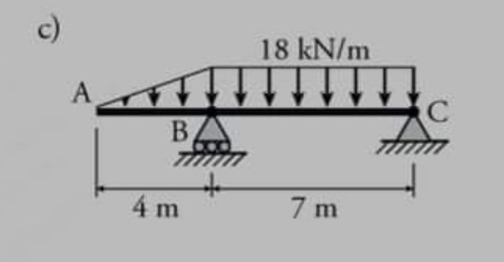 c)
18 kN/m
A
C
B.
4 m
7 m
