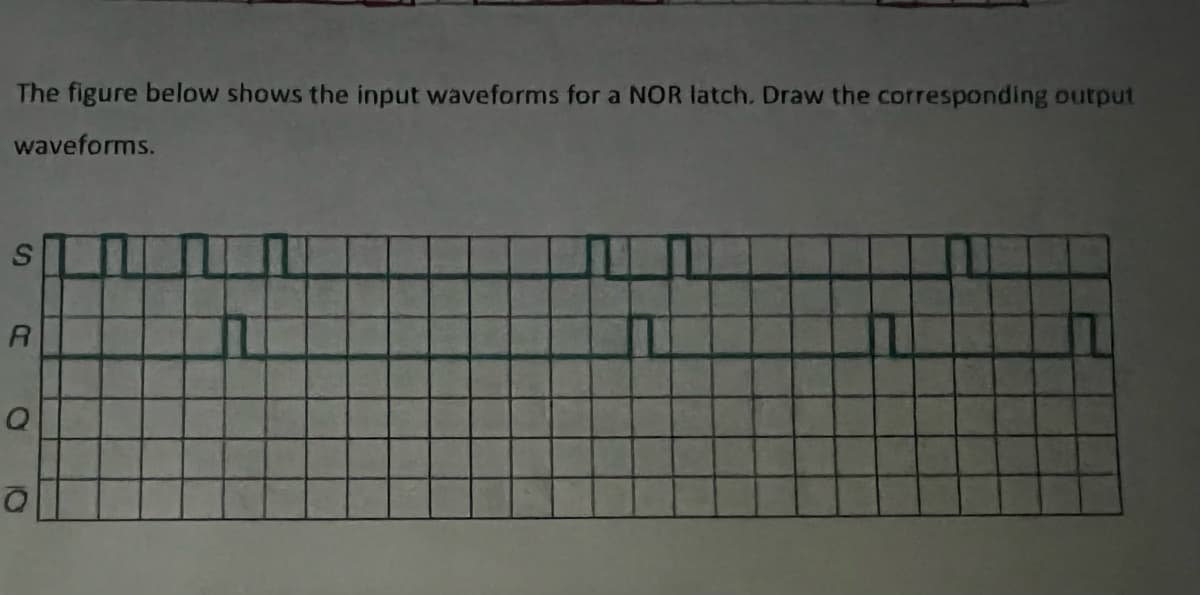 The figure below shows the input waveforms for a NOR latch. Draw the corresponding output
waveforms.
S
A
Q