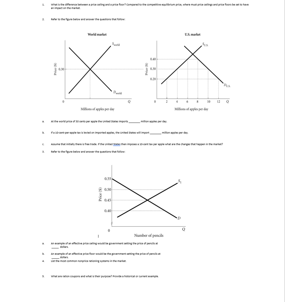 What is the difference between a price ceiling and a price floor? Compared to the competitive equilibrium price, where must price ceilings and price floors be set to have
an impact on the market.
2
Refer to the figure below and answer the questions that follow:
World market
U.S. market
Suurld
Sus
0.40
0.30
0.30
0.20
Dus.
Dworld
2
4
8
10
12
Millions of apples per day
Millions of apples per day
a.
At the world price of 30 cents per apple the United States imports
million apples per day.
b.
If a 10-cent-per-apple tax is levied on imported apples, the United States will import
million apples per day.
Assume that initially there is free trade. If the United States then imposes a 10-cent tax per apple what are the changes that happen in the market?
c.
3.
Refer to the figure below and answer the questions that follow:
0.55
* 0.50
A 0.45
0.40
Q
Number of pencils
An example of an effective price ceiling would be government setting the price of pencils at
dollars.
b.
An example of an effective price floor would be the government setting the price of pencils at
dollars.
List the most common nonprice rationing systems in the market.
5.
What are ration coupons and what is their purpose? Provide a historical or current example.
