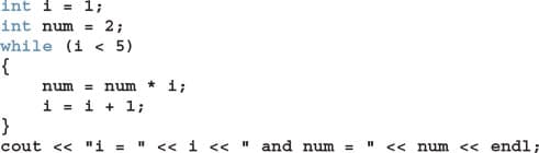 int i = 1;
int num
= 2;
while (i < 5)
{
num = num * i;
i = i + 1;
}
cout << "i = " << i << " and num
<< num << endl;
