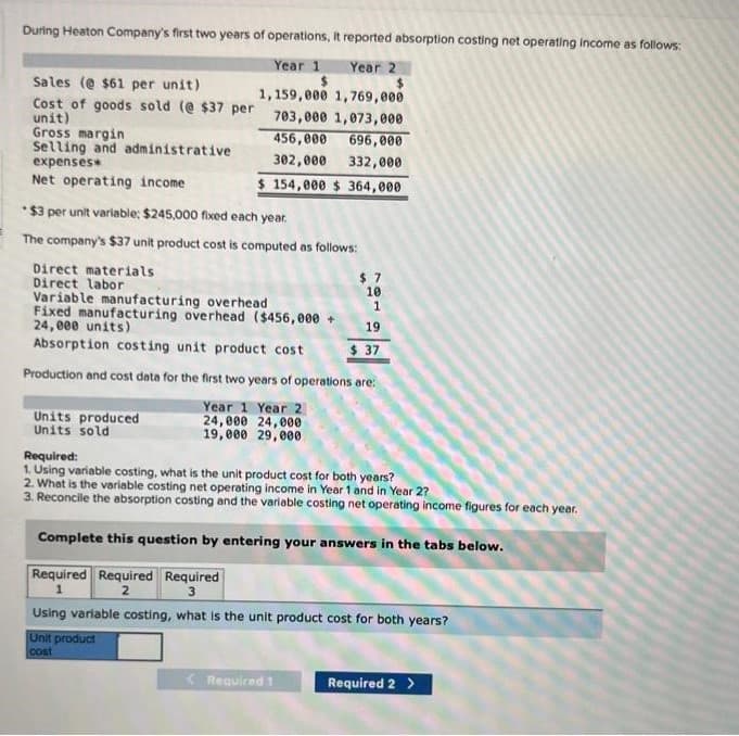 During Heaton Company's first two years of operations, It reported absorption costing net operating income as follows:
Year 1 Year 2
$
Sales (@ $61 per unit)
1,159,000 1,769,000
Cost of goods sold (@ $37 per 703,000 1,073,000
unit)
Gross margin
Selling and administrative
expenses*
Net operating income
*$3 per unit variable: $245,000 fixed each year.
The company's $37 unit product cost is computed as follows:
Direct materials
Direct labor
456,000 696,000
302,000
332,000
$ 154,000 $364,000
Units produced
Units sold
Variable manufacturing overhead
Fixed manufacturing overhead ($456,000+
24,000 units).
Absorption costing unit product cost
Production and cost data for the first two years of operations are:
Year 1 Year 2
24,000 24,000
19,000 29,000
$7
10
1
19
$37
Required:
1. Using variable costing, what is the unit product cost for both years?
2. What is the variable costing net operating income in Year 1 and in Year 2?
3. Reconcile the absorption costing and the variable costing net operating income figures for each year.
Complete this question by entering your answers in the tabs below.
Required Required Required
2
Using variable costing, what is the unit product cost for both years?
Unit product
cost
< Required 1
Required 2 >