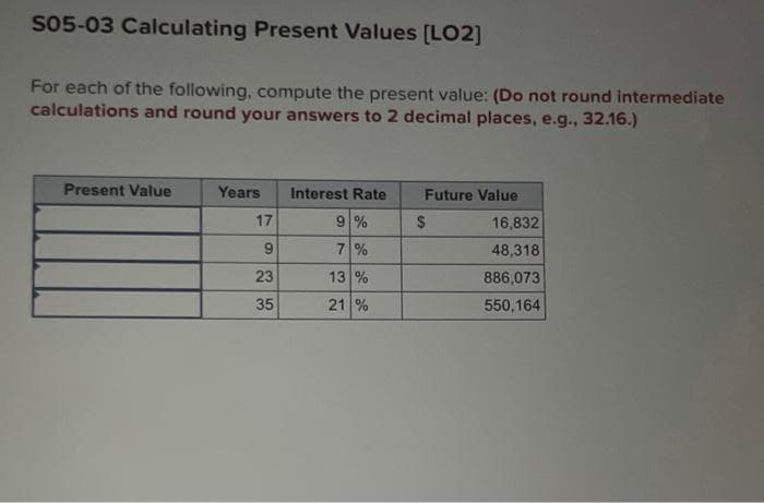 S05-03 Calculating Present Values [LO2]
For each of the following, compute the present value: (Do not round intermediate
calculations and round your answers to 2 decimal places, e.g., 32.16.)
Present Value
Years
17
9
23
35
Interest Rate
9%
7%
13 %
21 %
Future Value
$
16,832
48,318
886,073
550,164