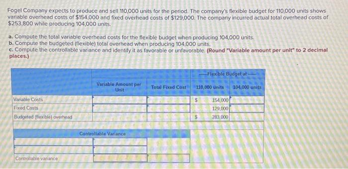 Fogel Company expects to produce and sell 110,000 units for the period. The company's flexible budget for 110,000 units shows
variable overhead costs of $154,000 and fixed overhead costs of $129,000. The company incurred actual total overhead costs of
$253,800 while producing 104,000 units.
a. Compute the total variable overhead costs for the flexible budget when producing 104,000 units.
b. Compute the budgeted (flexible) total overhead when producing 104,000 units.
c. Compute the controllable variance and identify it as favorable or unfavorable. (Round "Variable amount per unit" to 2 decimal
places.)
Variable Costs
Fixed Costs
Budgeted (flexible) overhead
Controllable variance)
Variable Amount per
Unit
Controllable Variance
Total Fixed Cost
110,000 units
$
Flexible Budget at-
$
154,000
129,000
283,000
104,000 units