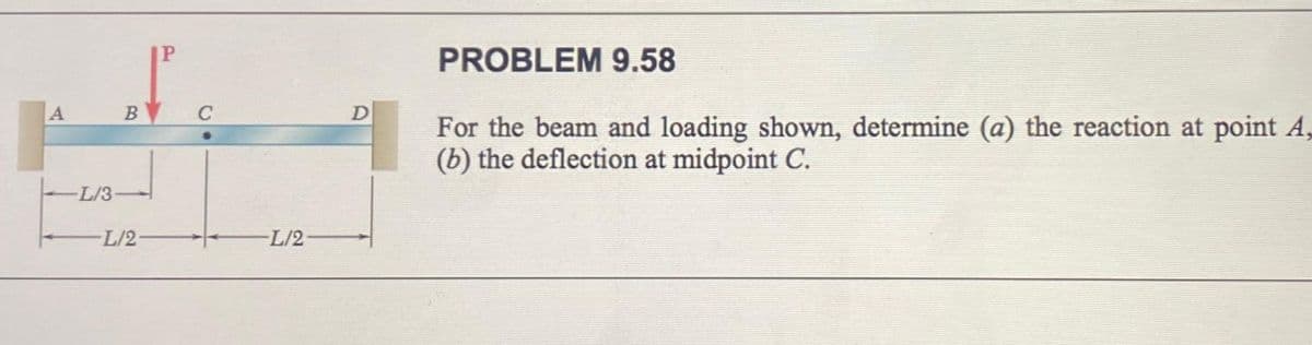 A
-L/3
B
L/2
P
C
L/2-
D
PROBLEM 9.58
For the beam and loading shown, determine (a) the reaction at point A,
(b) the deflection at midpoint C.