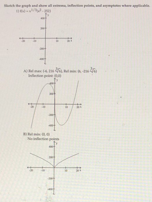 Sketch the graph and show all extrema, inflection points, and asymptotes where applicable.
1) f(x) = x1/3(x2 - 252)
400+
200+
-20
-10
10
20 X
200+
400+
A) Rel max: (-6, 216 6), Rel min: (6, -216 6)
Inflection point: (0,0)
400+
200
-20
-10
10
20 X
200
400
B) Rel min: (0, 0)
No inflection points
400
200+
%+
20X
20
-10
10
-200+
to
