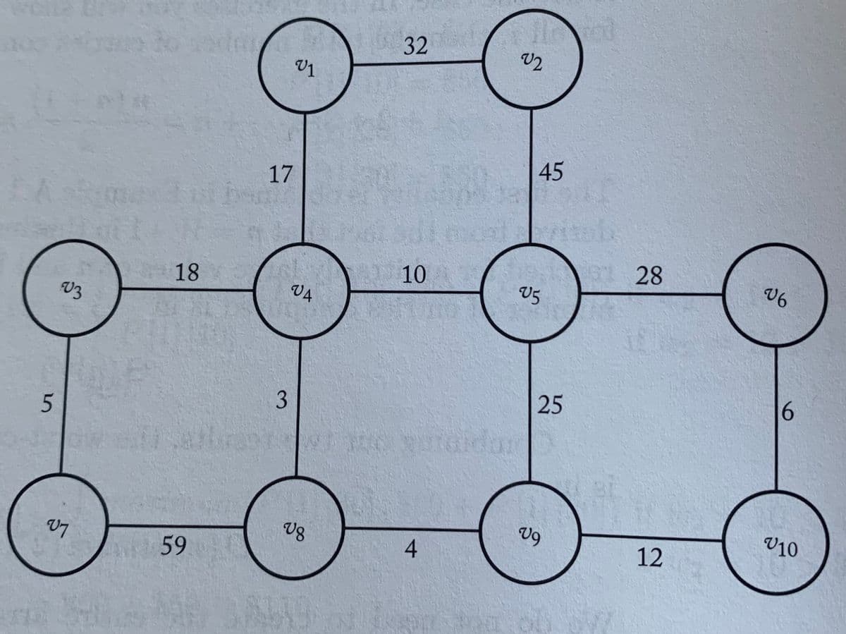 32
V2
V1
45
17
dine
51 28
U5
18
10
U6
UA
V3
25
9.
3
V10
4
12
59
