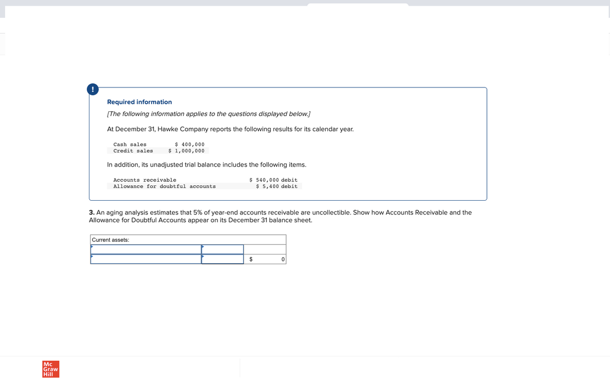 Mc
Graw
Hill
Required information
[The following information applies to the questions displayed below.]
At December 31, Hawke Company reports the following results for its calendar year.
$ 400,000
$ 1,000,000
Cash sales
Credit sales
In addition, its unadjusted trial balance includes the following items.
Accounts receivable
Allowance for doubtful accounts
$540,000 debit
$ 5,400 debit
3. An aging analysis estimates that 5% of year-end accounts receivable are uncollectible. Show how Accounts Receivable and the
Allowance for Doubtful Accounts appear on its December 31 balance sheet.
Current assets:
$