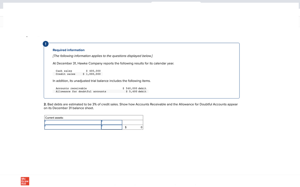 Mc
Graw
Hill
Required information
[The following information applies to the questions displayed below.]
At December 31, Hawke Company reports the following results for its calendar year.
$ 400,000
$ 1,000,000
Cash sales
Credit sales
In addition, its unadjusted trial balance includes the following items.
$ 540,000 debit
$ 5,400 debit
Accounts receivable
Allowance for doubtful accounts
2. Bad debts are estimated to be 3% of credit sales. Show how Accounts Receivable and the Allowance for Doubtful Accounts appear
on its December 31 balance sheet.
Current assets:
$
0