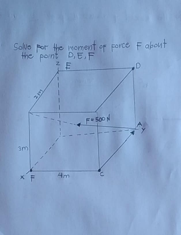 Solvo For the moment of Force F about
the 'point D,E,F
F=500 N
3m
