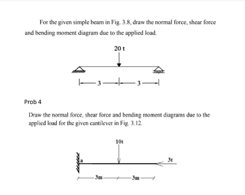 For the given simple beam in Fig. 3.8, draw the normal force, shear force
and bending moment diagram due to the applied load.
20 t
E3–
–3-
Prob 4
Draw the normal force, shear force and bending moment diagrams due to the
applied load for the given cantilever in Fig. 3.12.
10t
3t
- 3m-
-3m-
