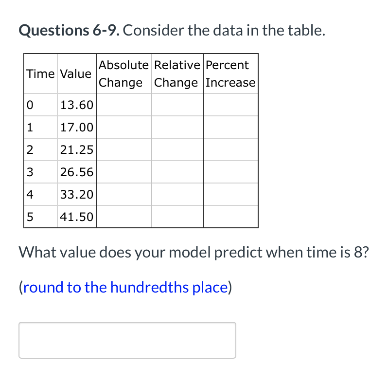 Questions 6-9. Consider the data in the table.
Absolute Relative Percent
Time Value
Change Change Increase
13.60
1
17.00
2
21.25
26.56
4
33.20
41.50
What value does your model predict when time is 8?
LO
