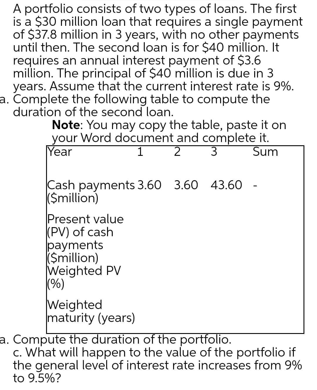 A portfolio consists of two types of loans. The first
is a $30 million loan that requires a single payment
of $37.8 million in 3 years, with no other payments
until then. The second loan is for $40 million. It
requires an annual interest payment of $3.6
million. The principal of $40 million is due in 3
years. Assume that the current interest rate is 9%.
a. Complete the following table to compute the
duration of the second loan.
Note: You may copy the table, paste it on
your Word document and complete it.
1
Year
2
3.
Sum
Cash payments 3.60 3.60 43.60
($million)
Present value
|(PV) of cash
payments
($million)
Weighted PV
|(%)
Weighted
maturity (years)
a. Compute the duration of the portfolio.
c. What will happen to the value of the portfolio if
the general level of interest rate increases from 9%
to 9.5%?
