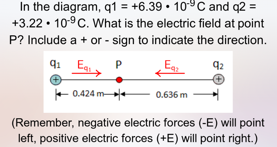 In the diagram, q1 = +6.39 10-⁹ C and q2 =
+3.22. 10-⁹ C. What is the electric field at point
P? Include a + or - sign to indicate the direction.
Eaz
Eq1₁ P
91
(+)
0.424 m
0.636 m
92
(+)
(Remember, negative electric forces (-E) will point
left, positive electric forces (+E) will point right.)