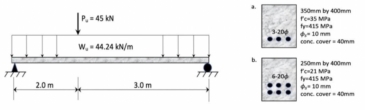 а.
350mm by 400mm
Pu = 45 kN
f'c=35 MPa
fy=415 MPa
Ps= 10 mm
conc. cover = 40mm
3-20ф
W = 44.24 kN/m
b.
250mm by 400mm
fc=21 MPa
6-200
fy=415 MPa
Ps= 10 mm
2.0 m
3.0 m
conc. cover = 40mm
