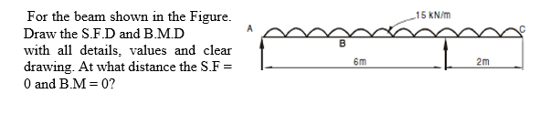 For the beam shown in the Figure.
15 kN/m
Draw the S.F.D and B.M.D
with all details, values and clear
drawing. At what distance the S.F =
O and B.M = 0?
6m
2m
