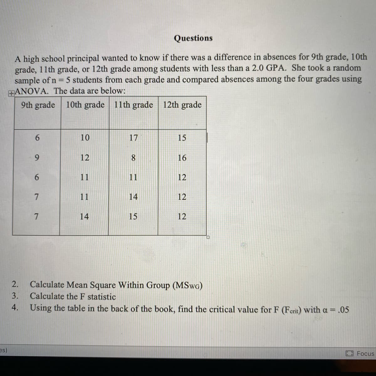 Questions
A high school principal wanted to know if there was a difference in absences for 9th grade, 10th
grade, 11th grade, or 12th grade among students with less than a 2.0 GPA. She took a random
sample of n= 5 students from each grade and compared absences among the four grades using
ANOVA. The data are below:
9th grade
10th grade
11th grade 12th grade
10
17
15
12
8.
16
6.
11
11
12
11
14
12
7
14
15
12
2.
Calculate Mean Square Within Group (MSWG)
3.
Calculate the F statistic
4.
Using the table in the back of the book, find the critical value for F (Ferit) with a = .05
(s)
Focus
6
91
