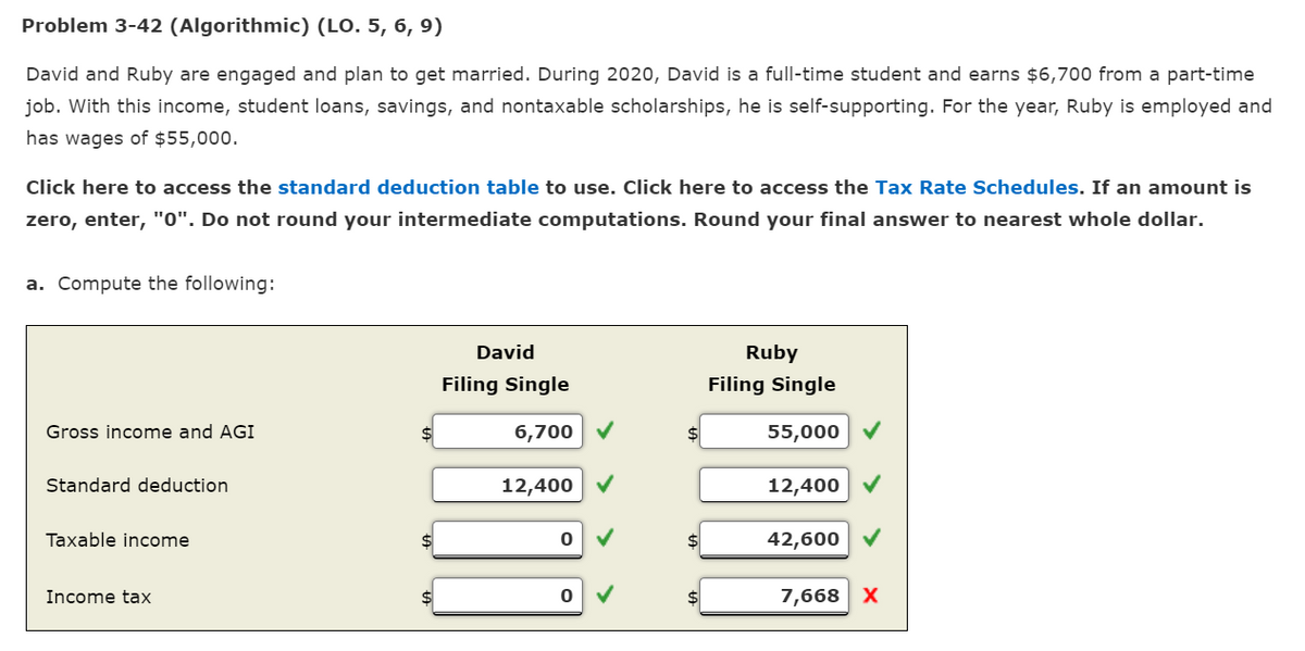 Problem 3-42 (Algorithmic) (LO. 5, 6, 9)
David and Ruby are engaged and plan to get married. During 2020, David is a full-time student and earns $6,700 from a part-time
job. With this income, student loans, savings, and nontaxable scholarships, he is self-supporting. For the year, Ruby is employed and
has wages of $55,000.
Click here to access the standard deduction table to use. Click here to access the Tax Rate Schedules. If an amount is
zero, enter, "0". Do not round your intermediate computations. Round your final answer to nearest whole dollar.
a. Compute the following:
Gross income and AGI
Standard deduction
Taxable income
Income tax
$
David
Filing Single
6,700
12,400
0
0
Ruby
Filing Single
55,000
12,400
42,600
7,668 X